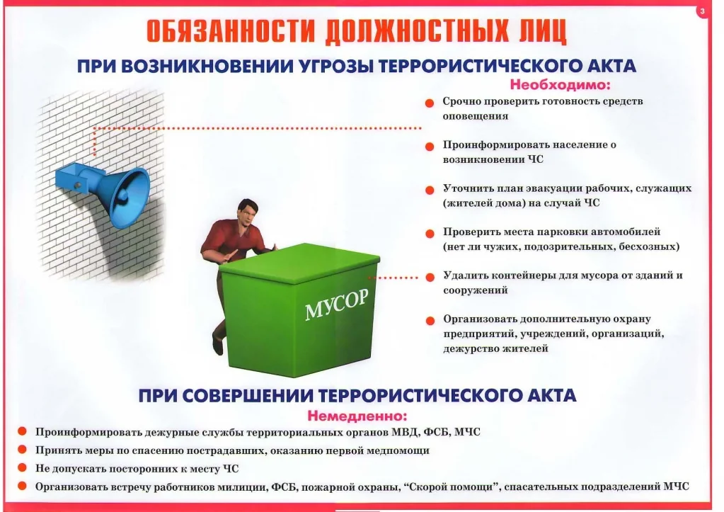 Обязанности должностных лиц при угрозе террористического акта