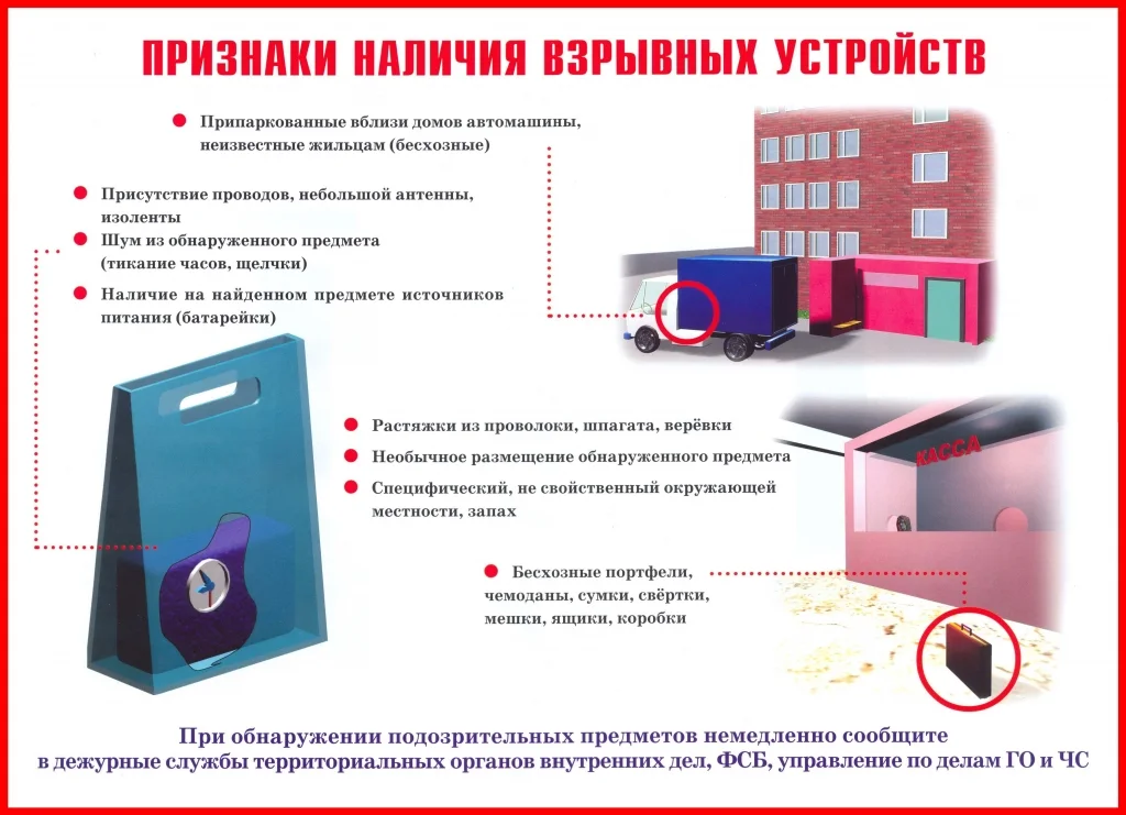 Признаки наличия взрывных устройств